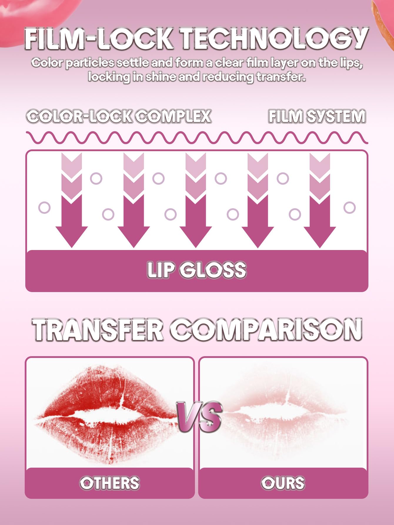 SHEGLAM Brunch Babe before and after display showing visible shine and smoothing benefit