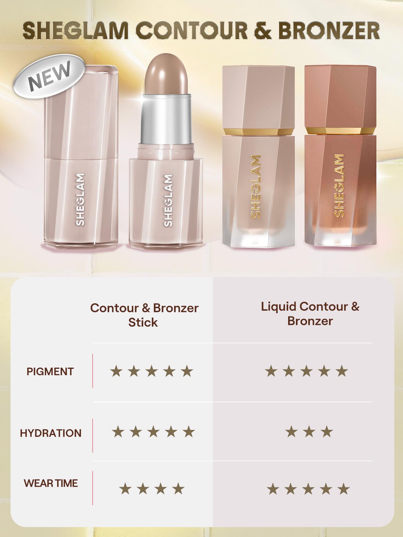 SHEGLAM blended contour on cheek close-up showing natural finish benefit