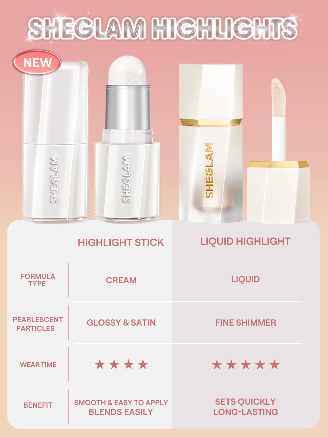 SHEGLAM with jojoba meadowfoam avocado oils signaling hydrating benefits