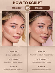 SHEGLAM ingredient shot with jojoba showing nourishing oil benefit