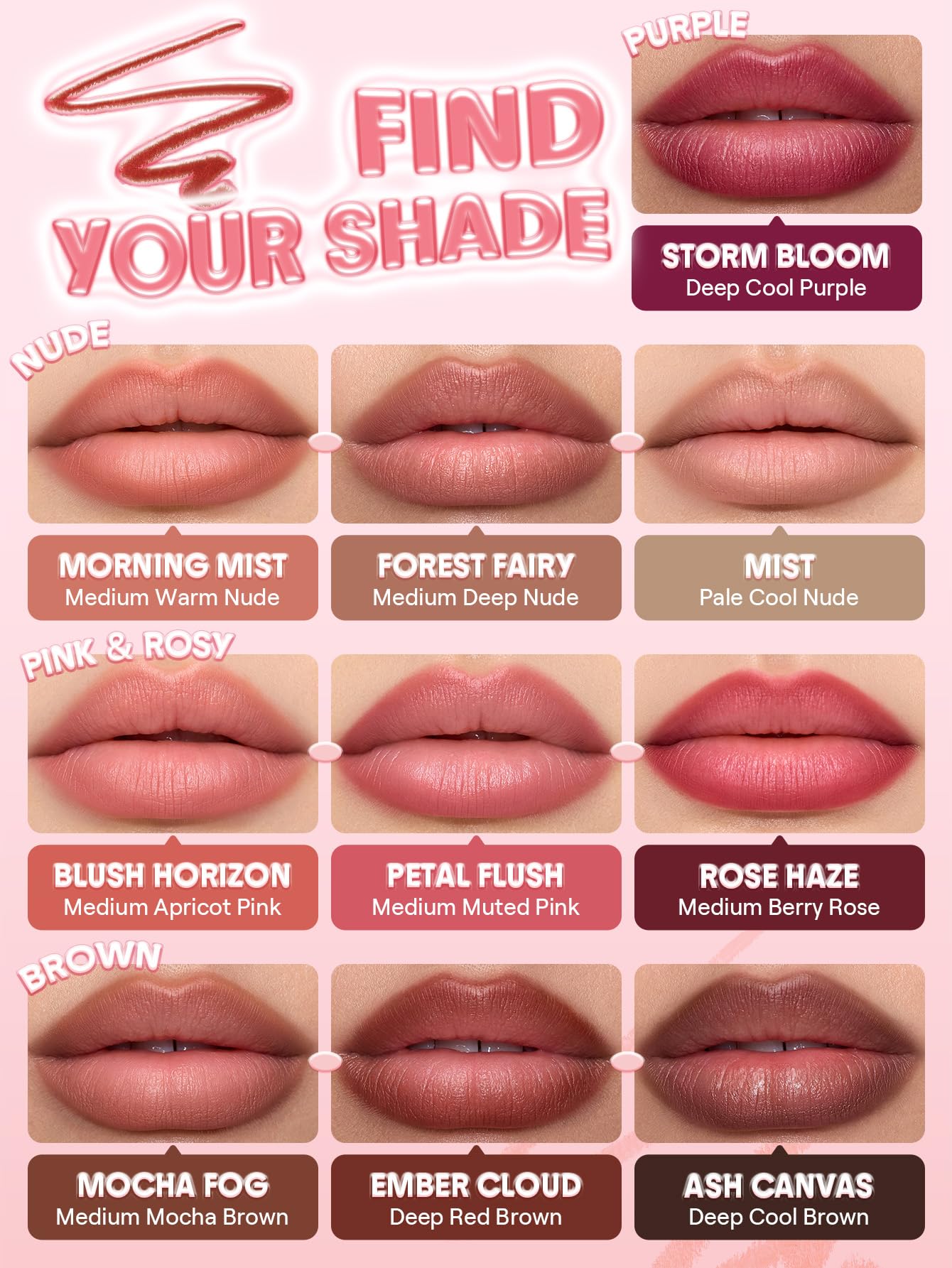 SHEGLAM lip liner layered under gloss showing extended wear and shine
