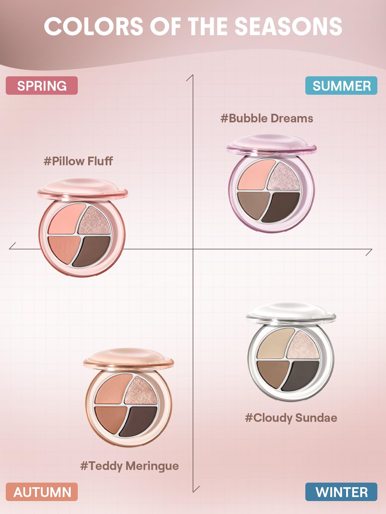 SHEGLAM Cloudy Sundae palette held in hand demonstrating travel-friendly size