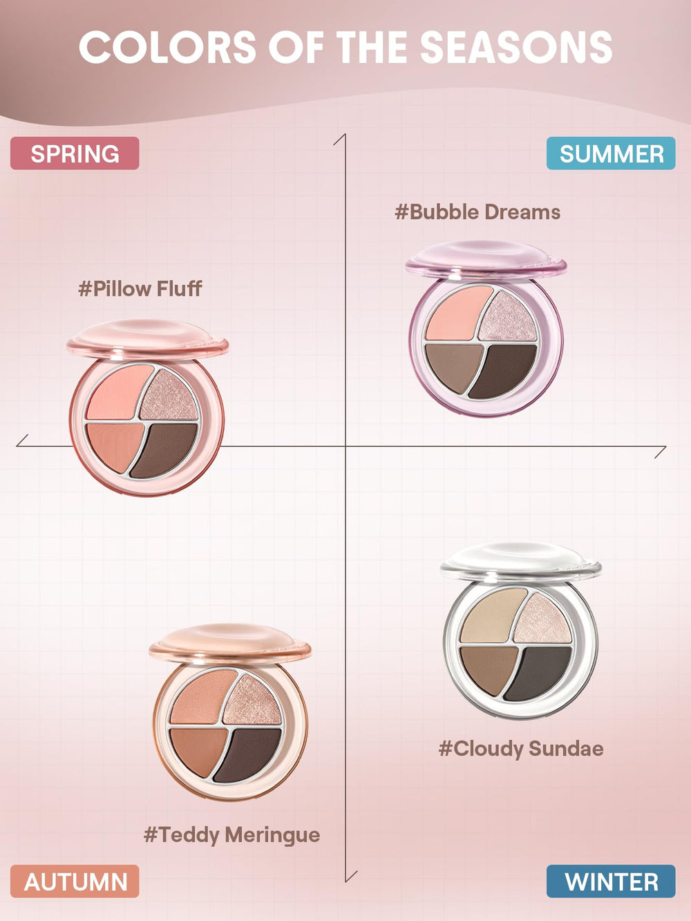 SHEGLAM Cloudy Sundae palette held in hand demonstrating travel-friendly size