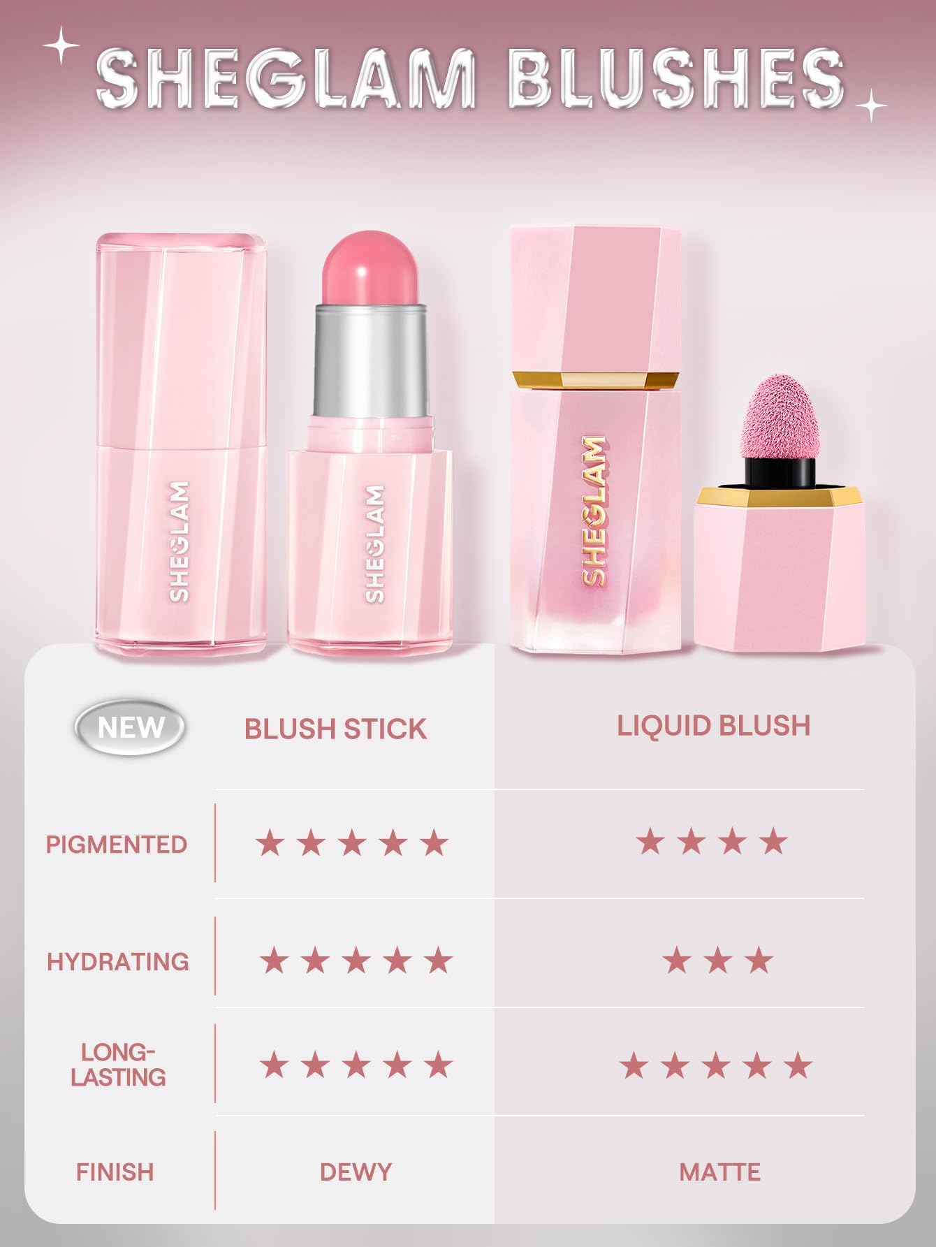 SHEGLAM hexagon packaging detail highlighting stable, chic travel-ready tube