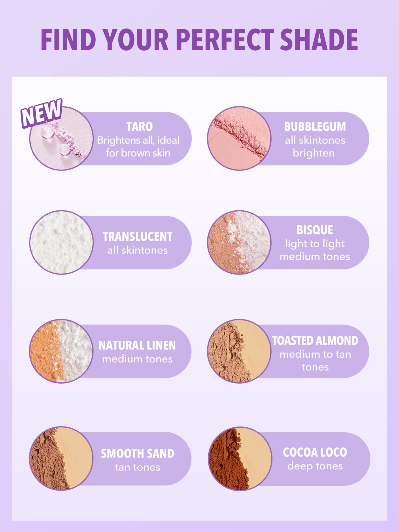 SHEGLAM double-compartment open view showing dual powder benefit