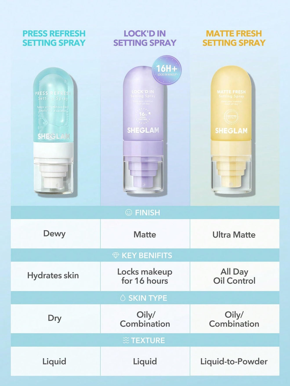 Product label with SHEGLAM cruelty-free badge indicating ethical choice benefit
