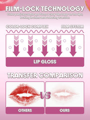 SHEGLAM before and after lips showing plumping shine and improved smoothness