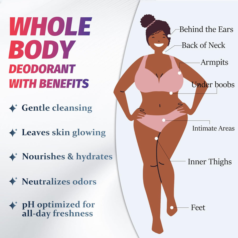 Shibarcle in shower lifestyle scene showing effective full-body cleansing
