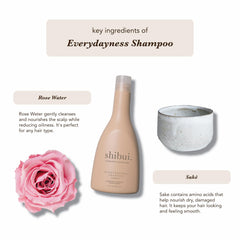 SHIBUI rose water close-up highlighting botanical nourishment and shine
