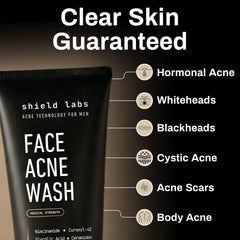 Shield label details showing ingredients like niacinamide benefit
