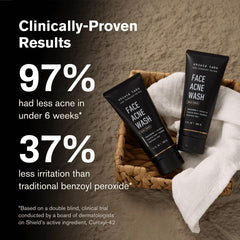 Shield products arranged on bathroom counter, routine convenience benefit