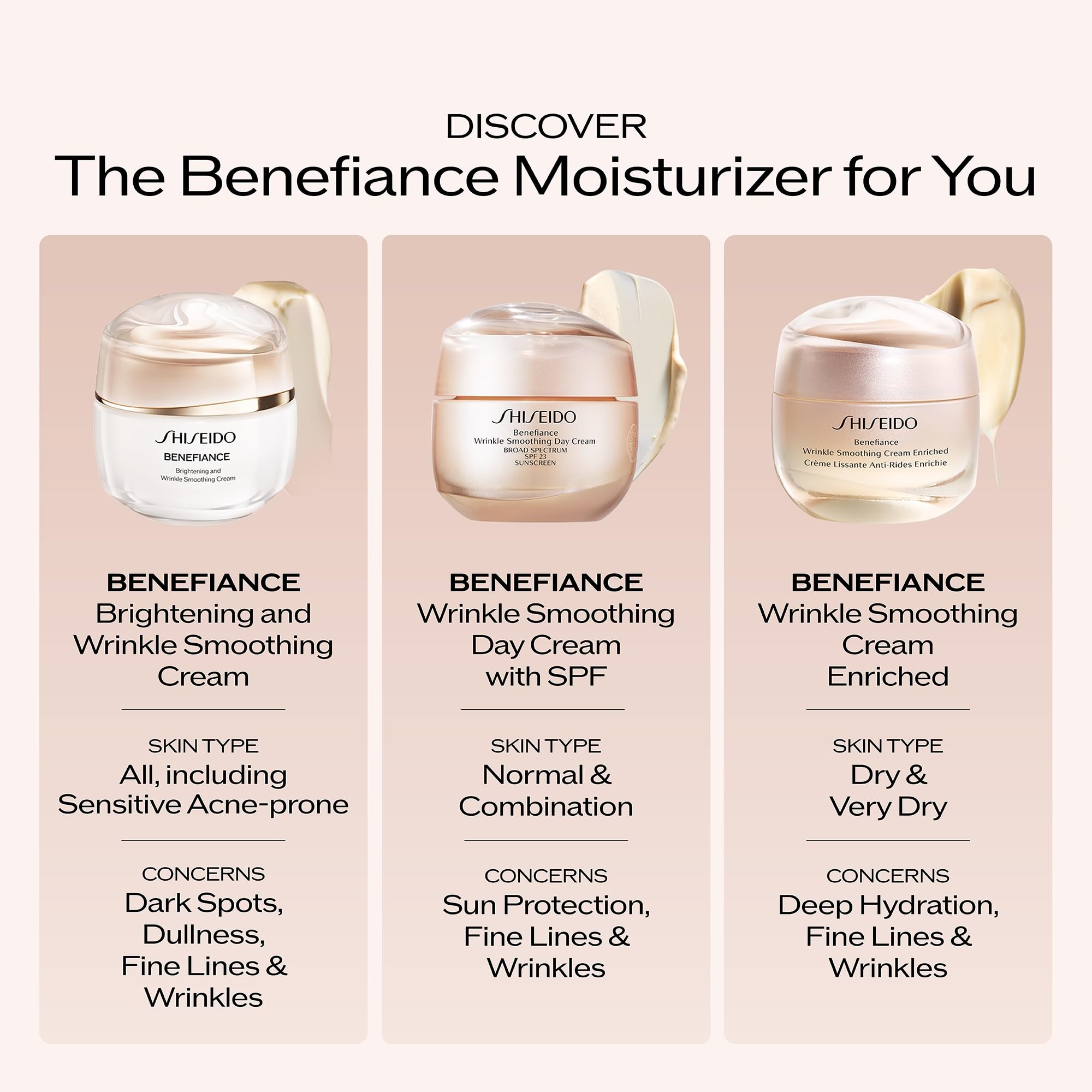 Shiseido Benefiance jar with ingredients flatlay highlights key extracts and scientific focus