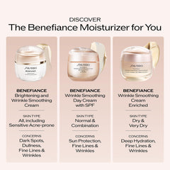 Shiseido Benefiance jar with ingredients flatlay highlights key extracts and scientific focus