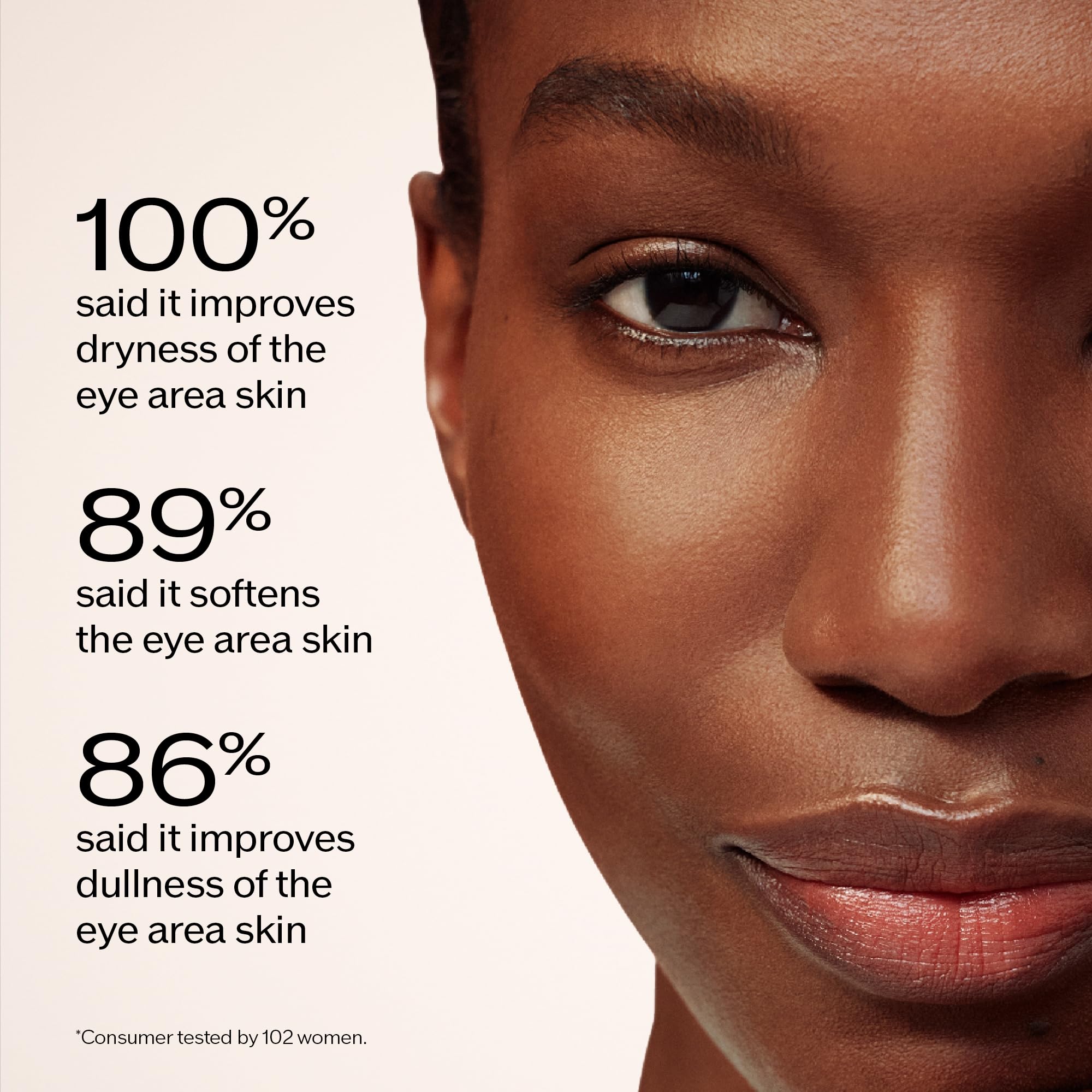 Shiseido Benefiance mask applied on model eye demonstrating conforming fit and smoothing effect