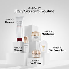 Shiseido bottle held in hand showing 125 mL size and travel-ready benefit