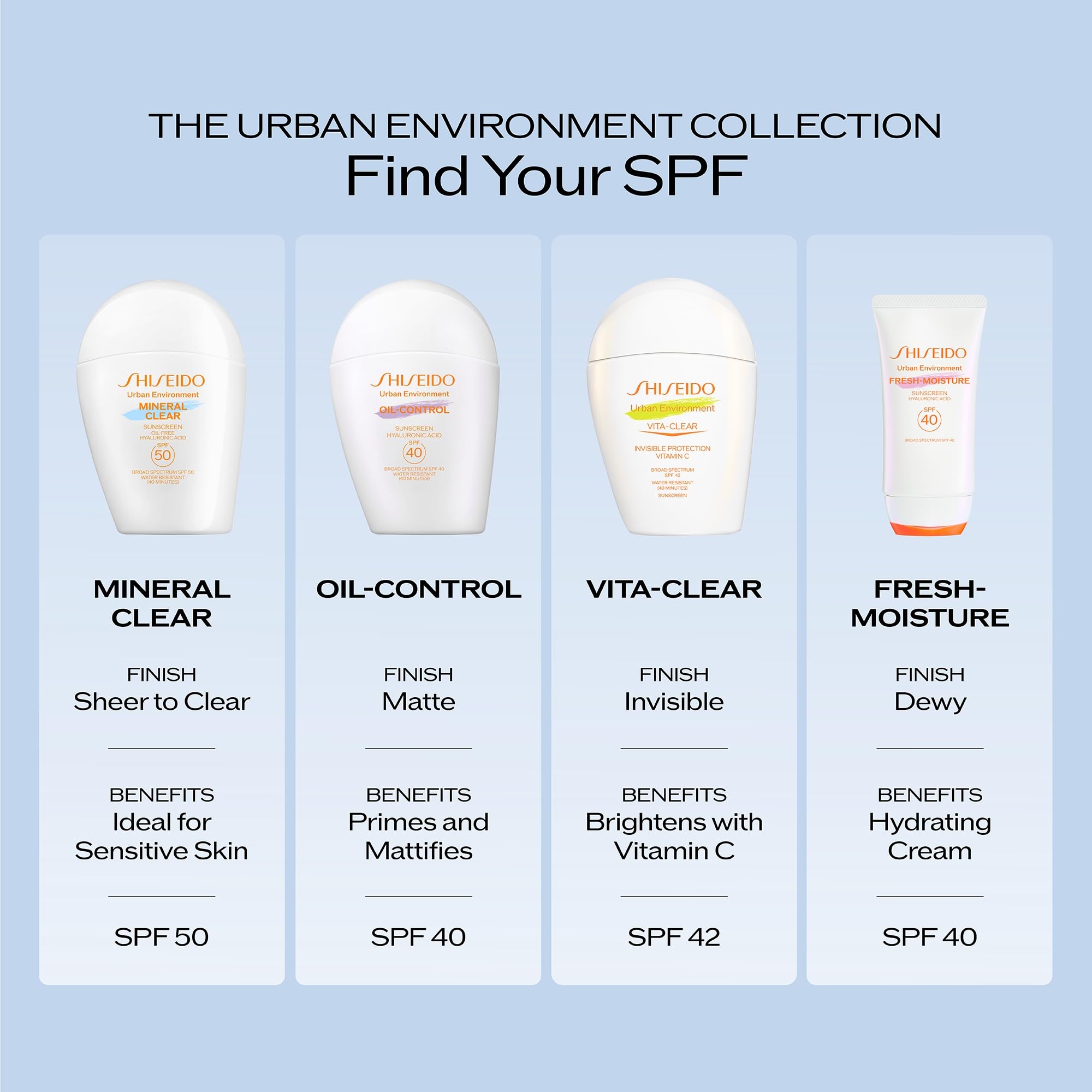 Shiseido sunscreen in an urban scene signaling pollution protection and daily use benefit