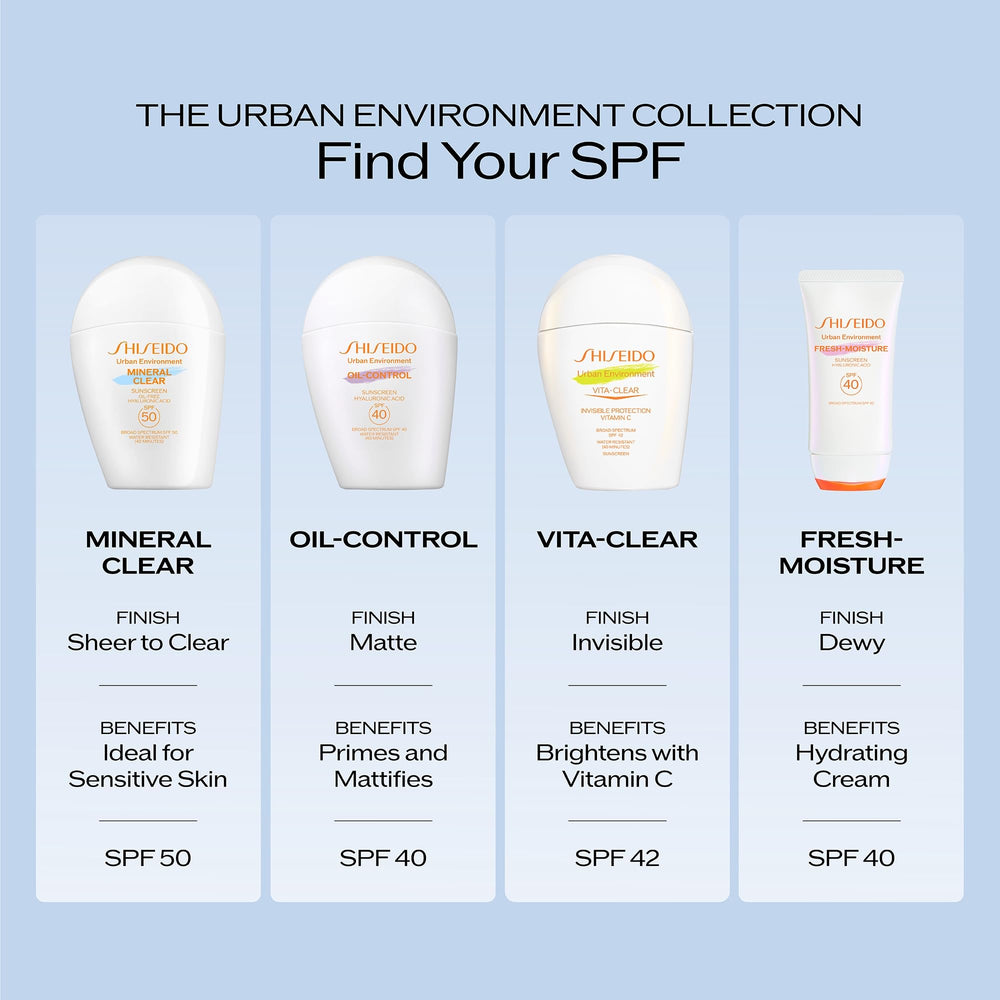 Shiseido sunscreen in an urban scene signaling pollution protection and daily use benefit