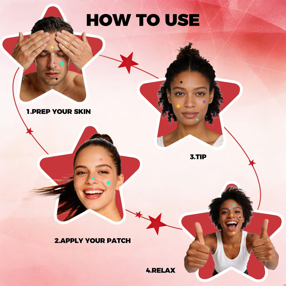 SHIVRISE three sizes displayed to choose correct coverage benefit