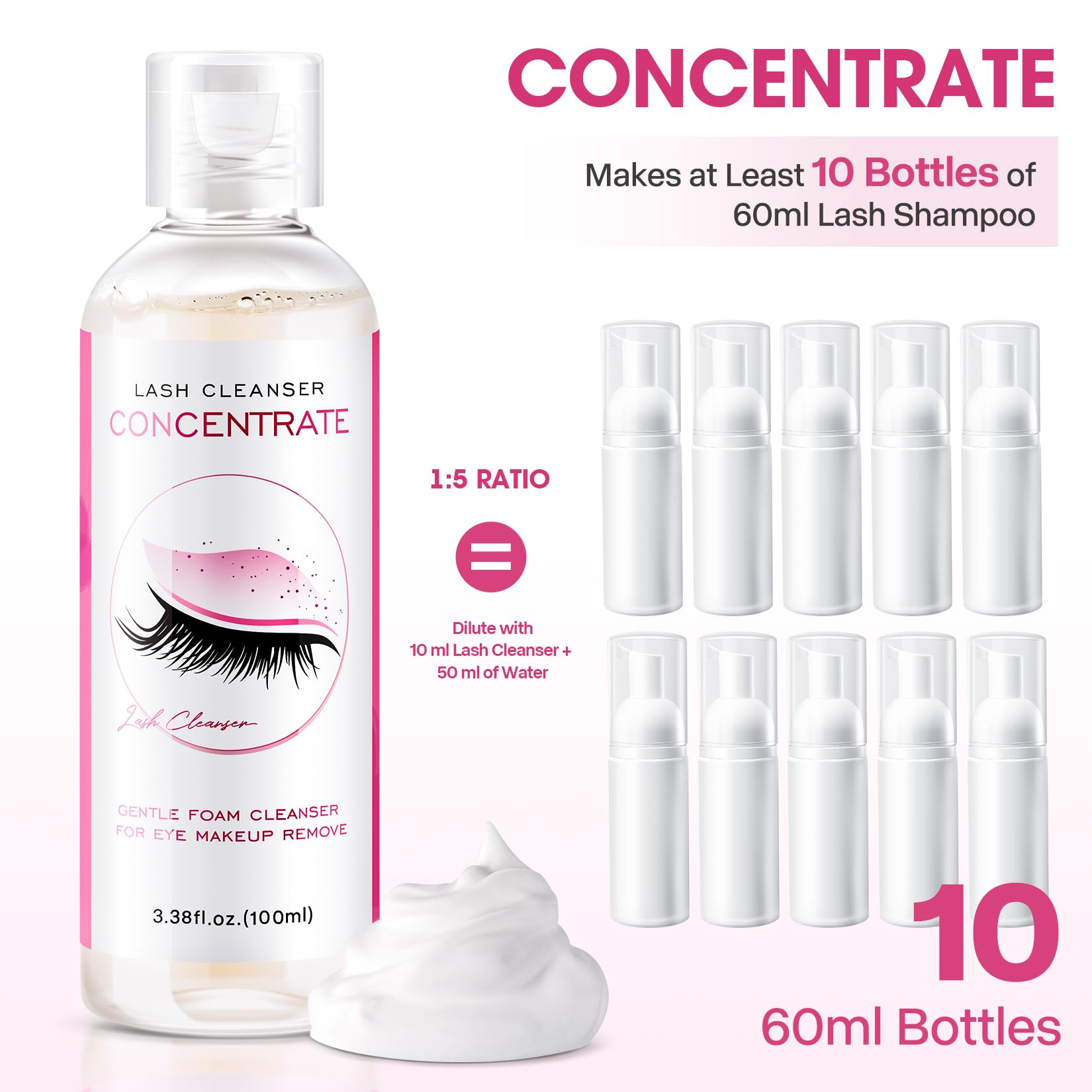 Shmian label close-up highlighting ingredients and oil-free benefit for sensitive eyes