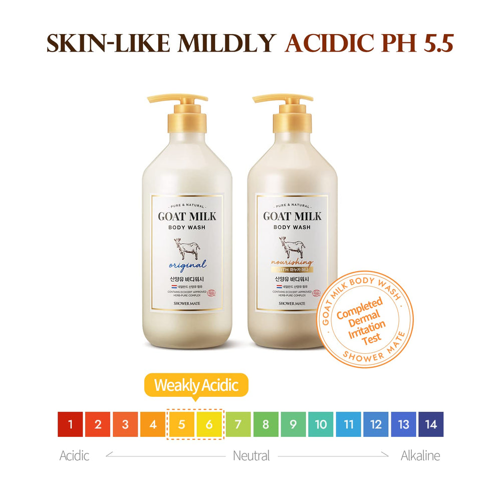 SHOWERMATE label showing Ecocert herb complex for certified plant extracts