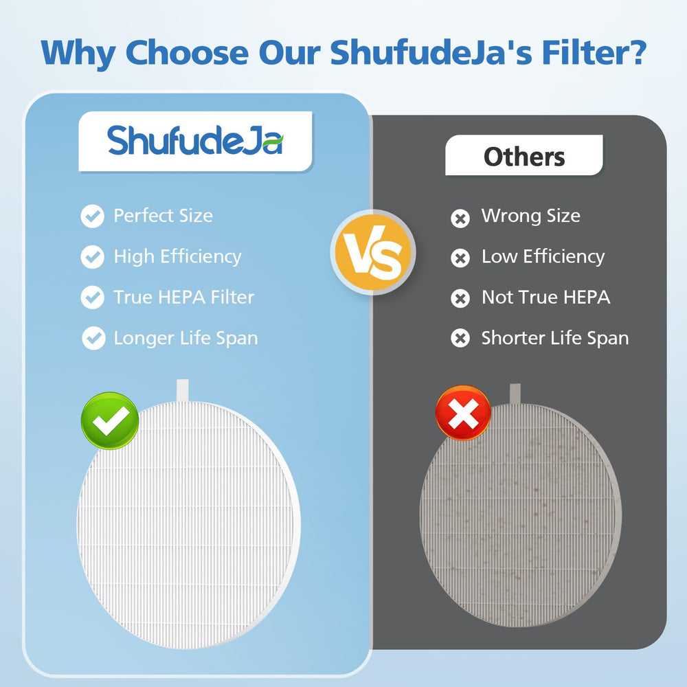 ShufudeJa filter edge label detail showing model compatibility and clarity