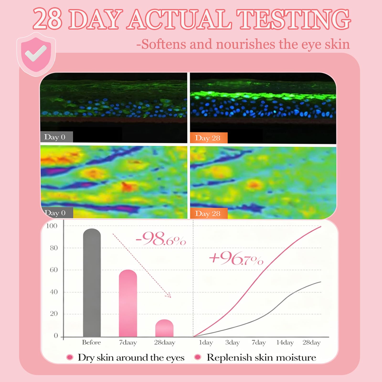 SHUNSHI hand holding patch showing true size and easy application