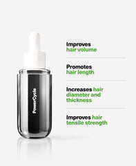 SickScience PowerCycle dropper dispensing clear serum, demonstrating easy precise application