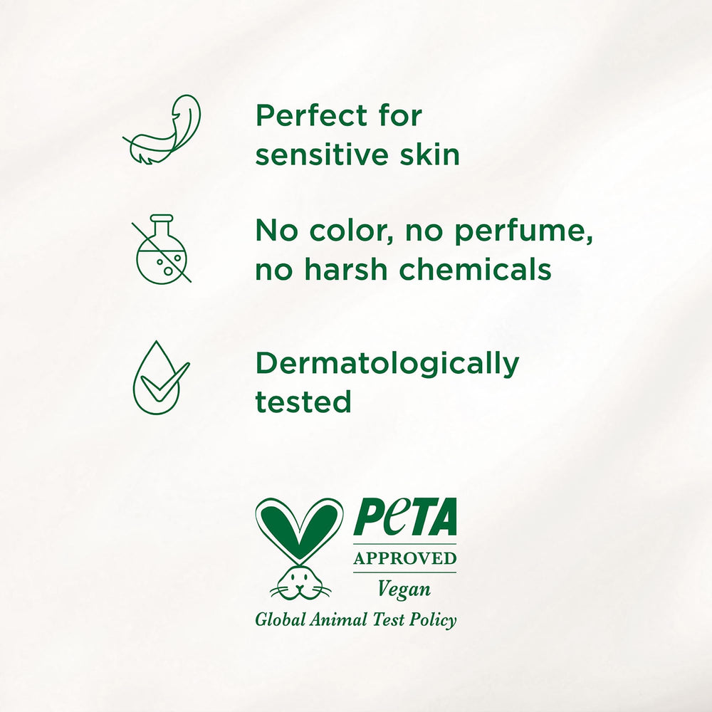 Simple product label closeup highlighting Vitamins B5 and E, benefit: supports skin hydration