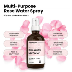 Simplified Skin close-up of rosewater texture highlighting purity