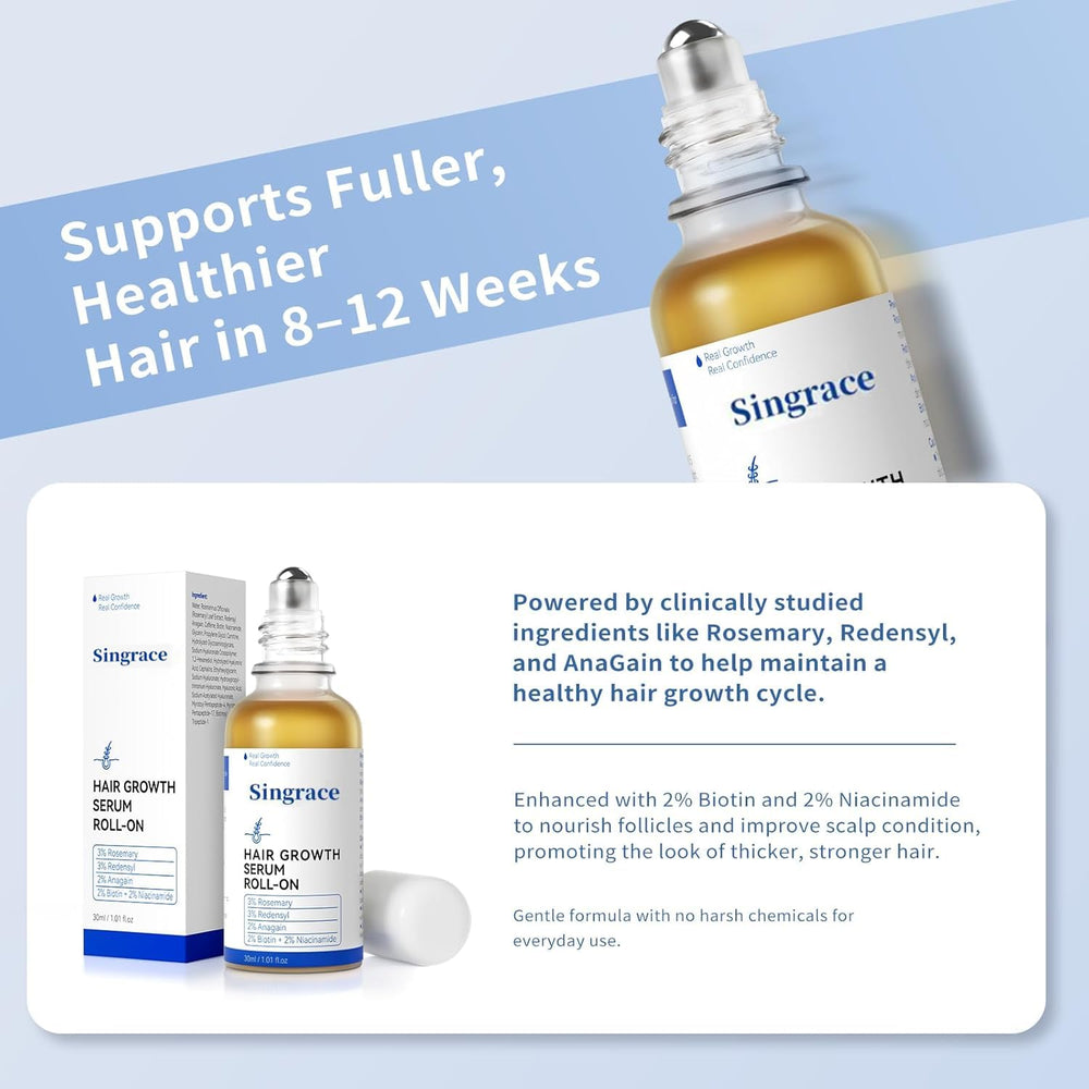 Singrace before and after illustration suggesting improved hair fullness over weeks