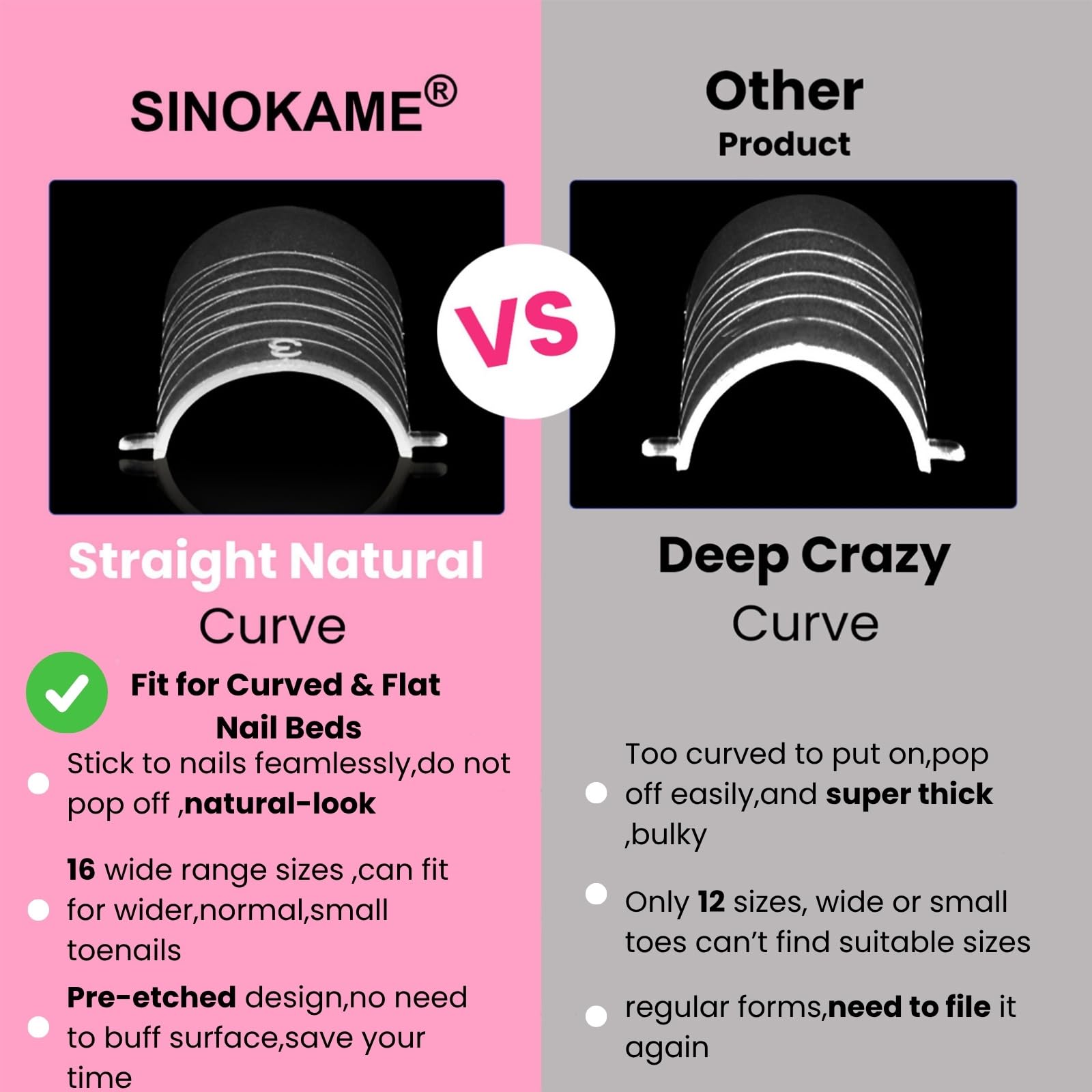 SINOKAME reusable forms being wiped clean indicating long-term savings