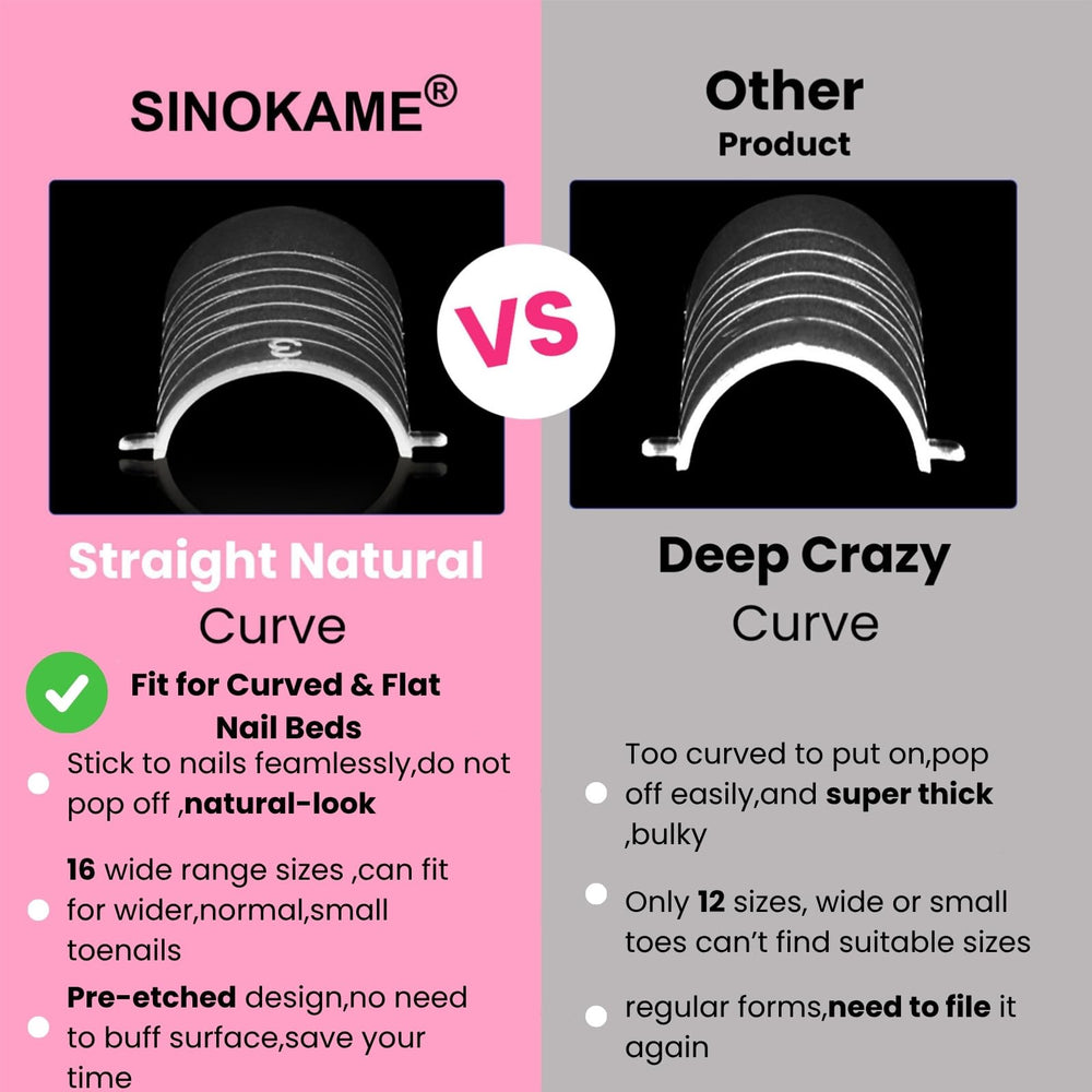 SINOKAME reusable forms being wiped clean indicating long-term savings