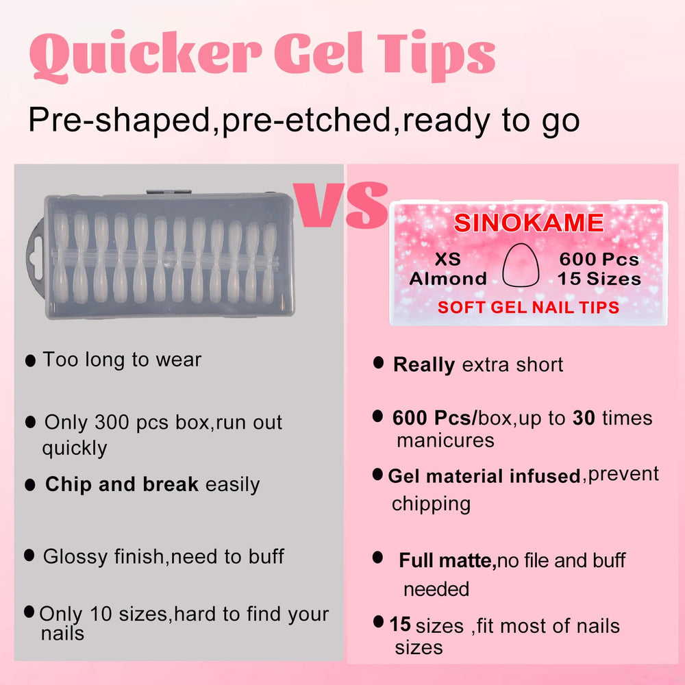 SINOKAME tips held in hand to show extra-short scale and wearable length