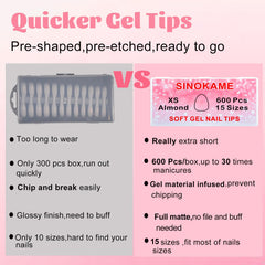 SINOKAME tips held in hand to show extra-short scale and wearable length