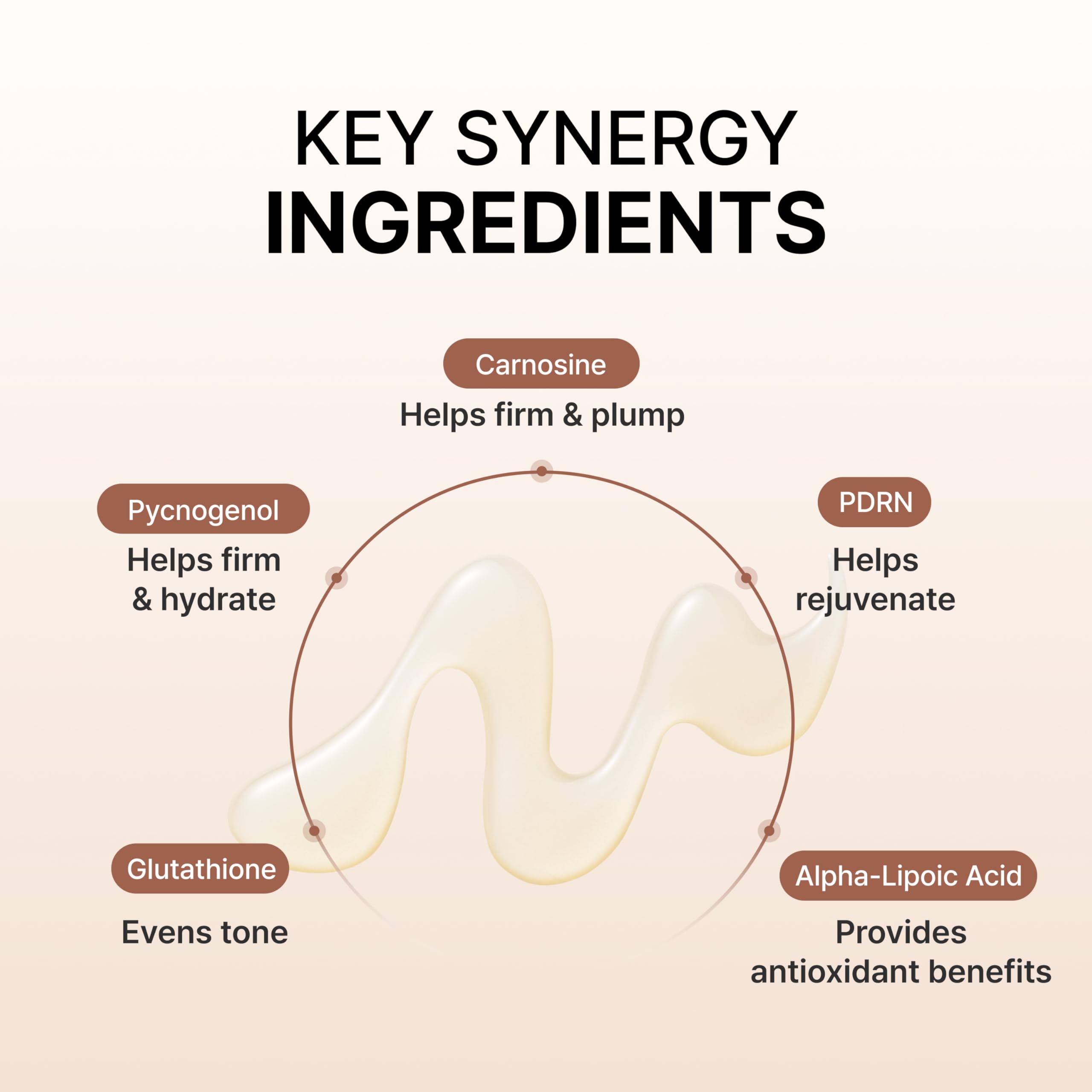 SIORÉ label detail showing 10,000ppm NMN and purity claim, emphasizes potency clarity