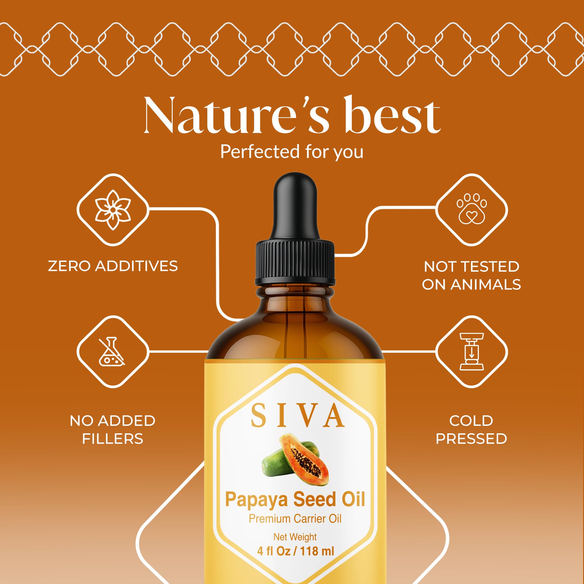 SIVA dropper dispensing oil showing precise dosing for blends and skincare