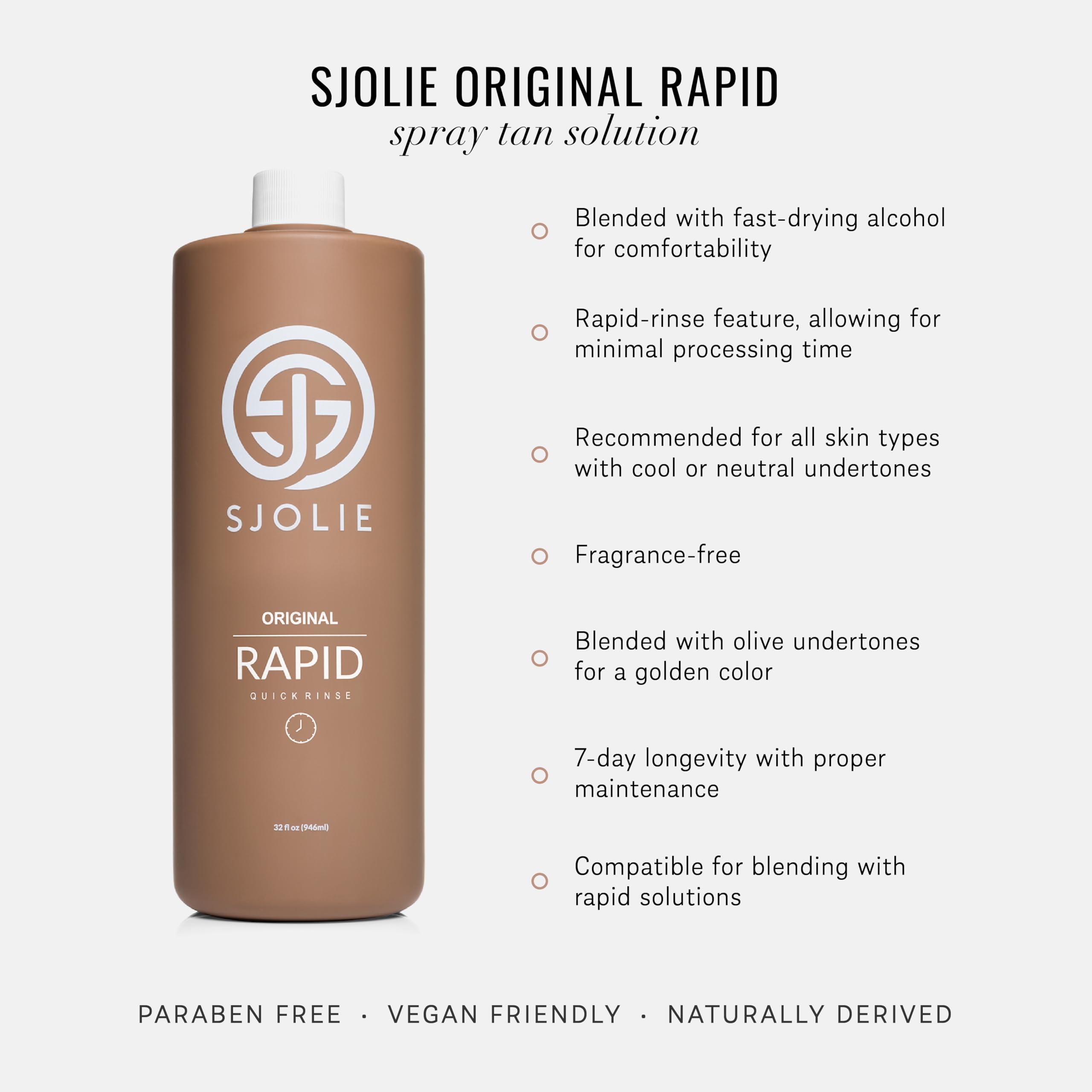 SJOLIE close-up of tan solution texture highlighting smooth, fast-drying formula