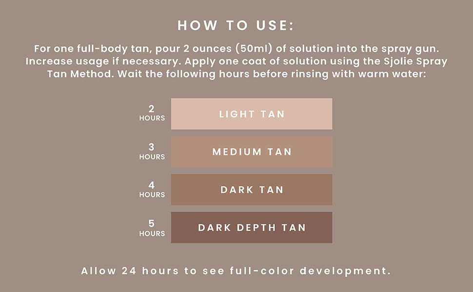 SJOLIE being sprayed from a tanning machine showing even application benefit