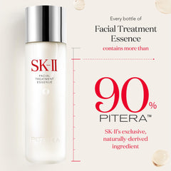 SK-II bottle label details highlighting PITERA ingredient information