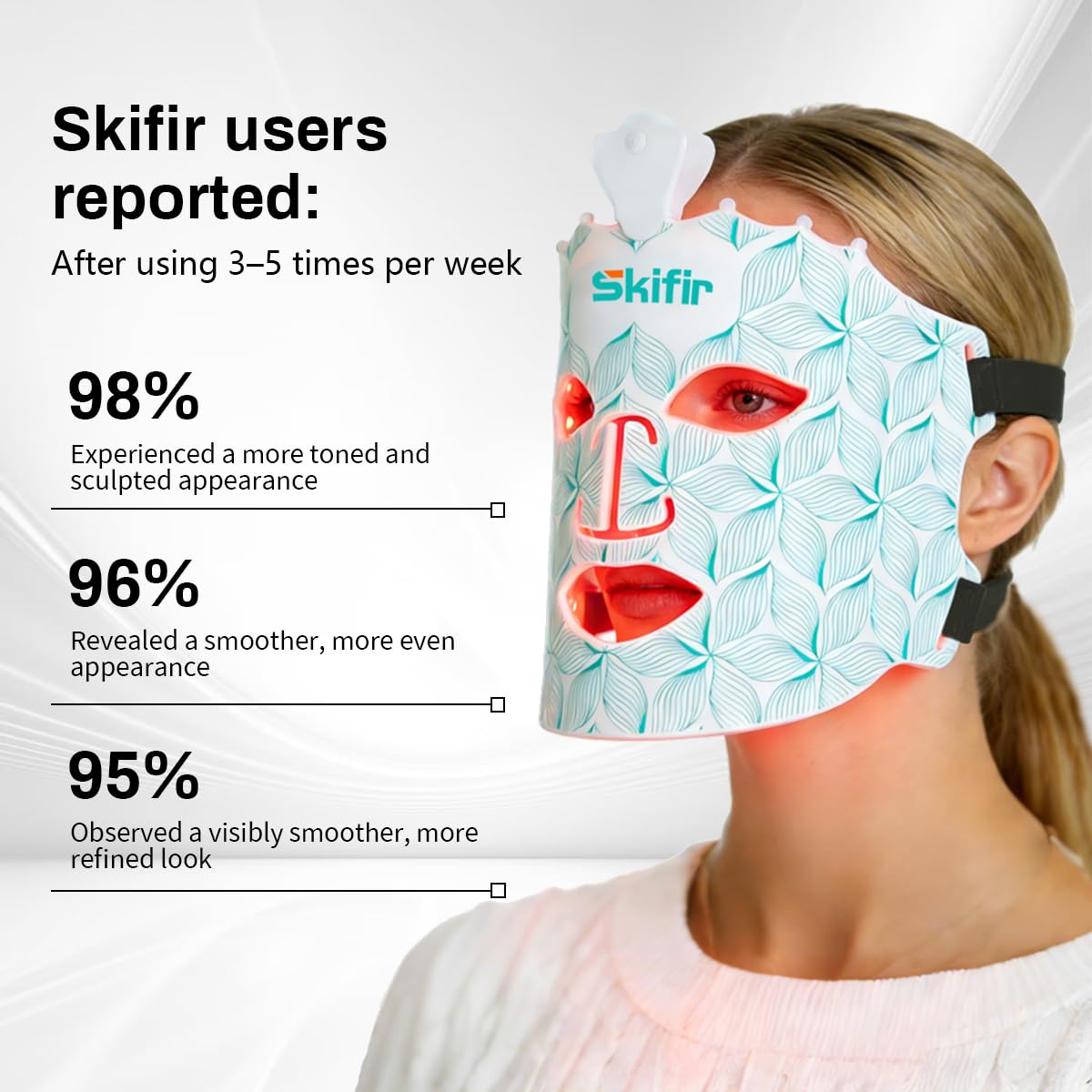 skifir remote and controller displayed for easy cordless control benefit