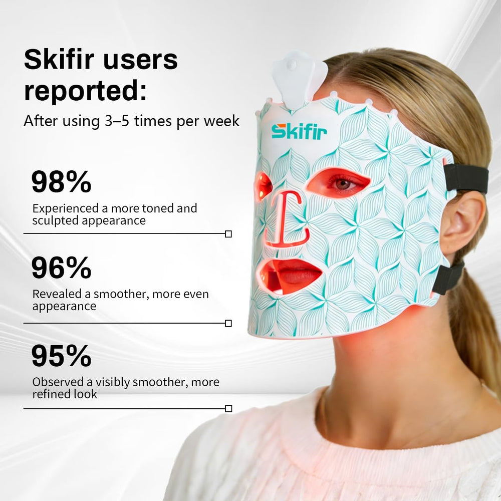 skifir remote and controller displayed for easy cordless control benefit
