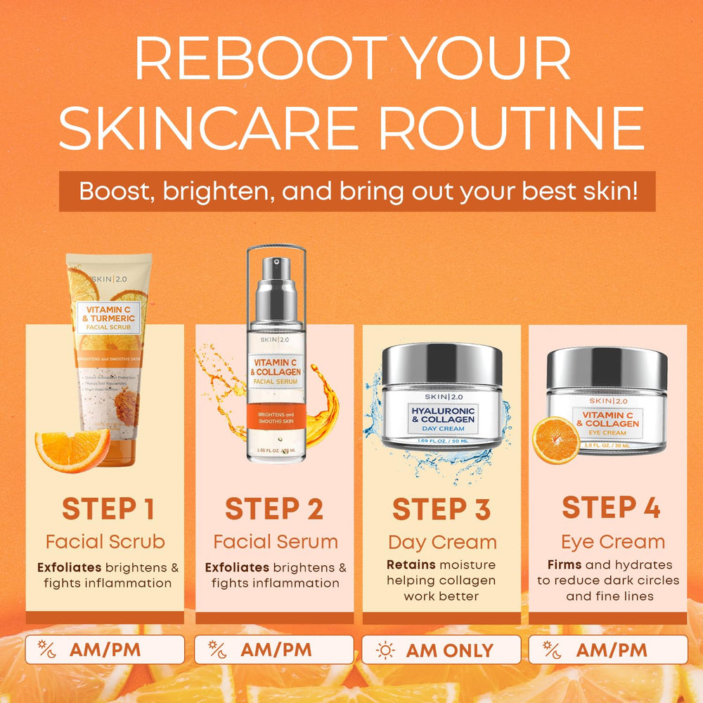 Skin 2.0 label detail highlighting ingredients and dermatologist-tested claim for ingredient transparency