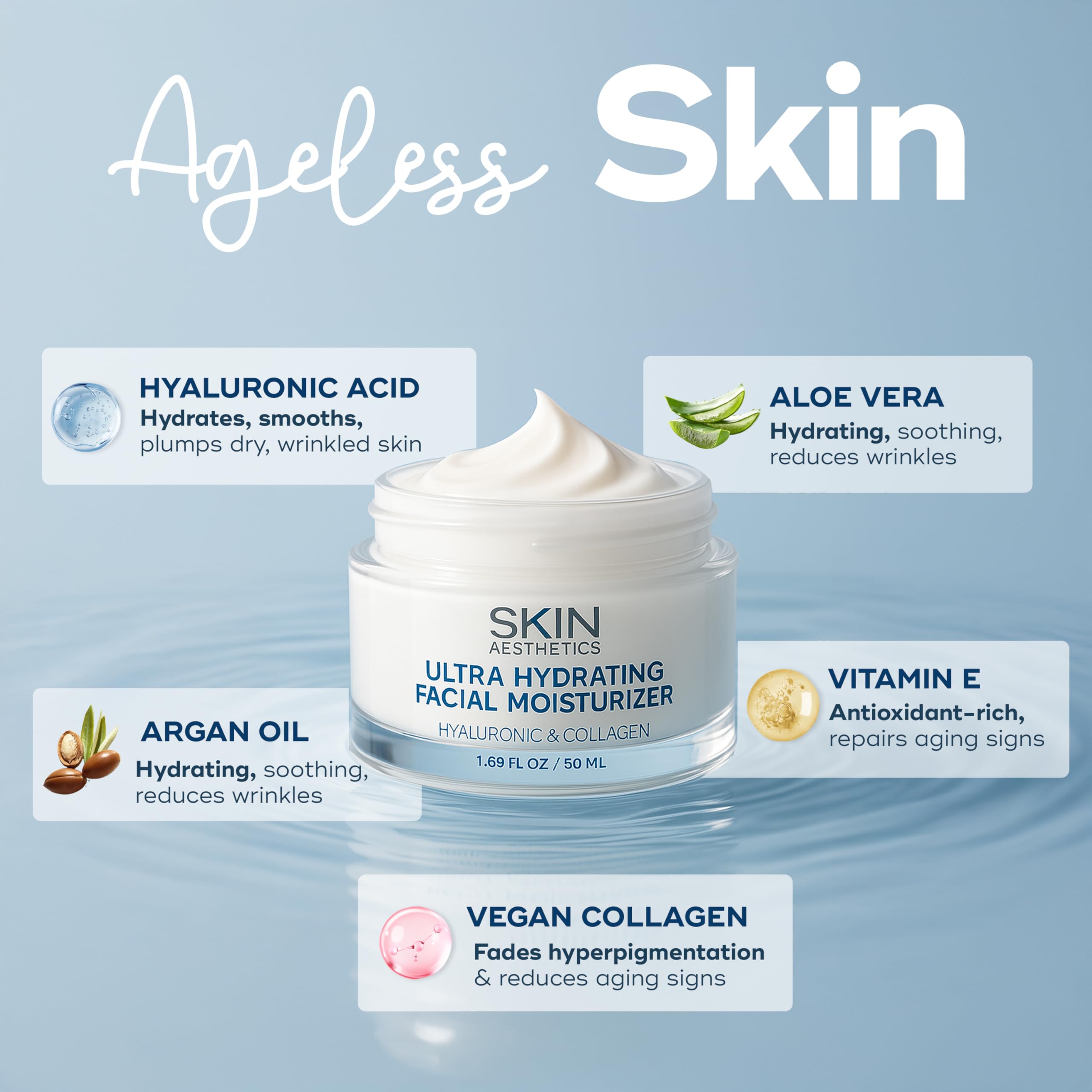 Skin Aesthetics pump and cap detail highlighting hygienic dispensing benefit