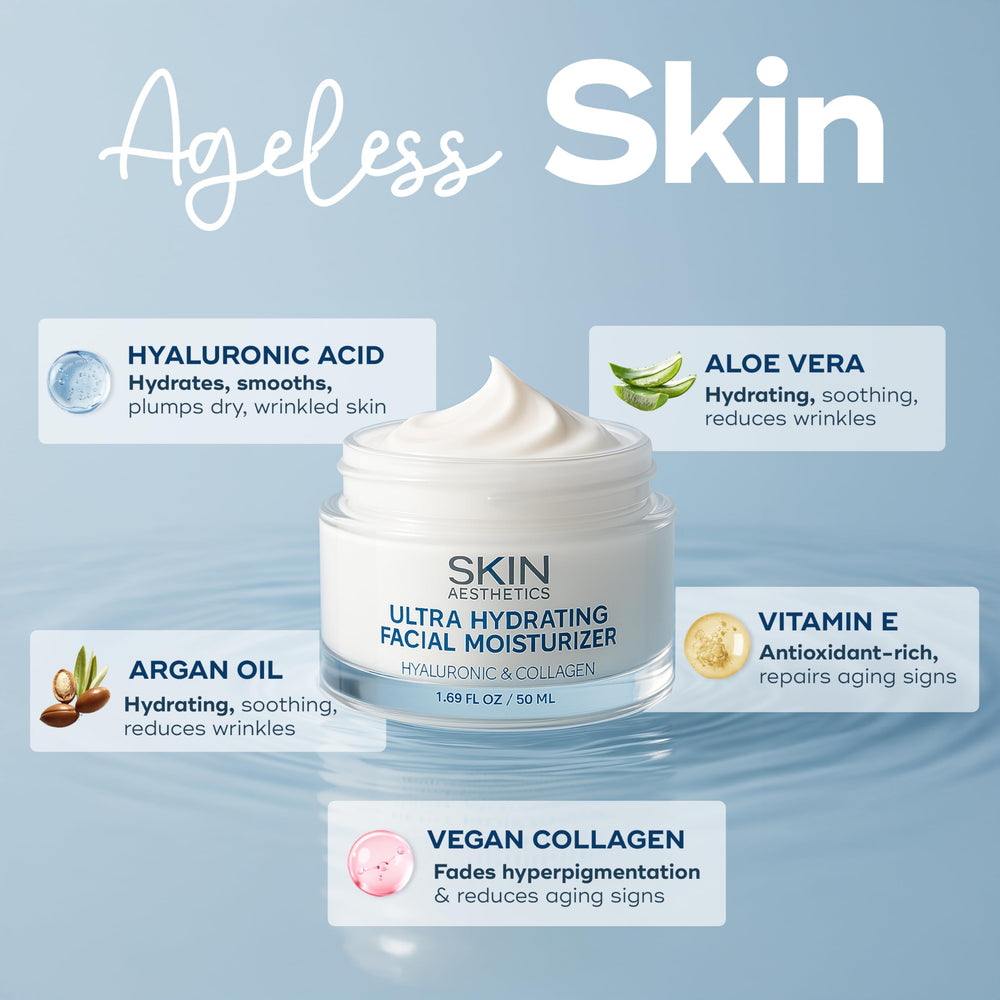 Skin Aesthetics pump and cap detail highlighting hygienic dispensing benefit