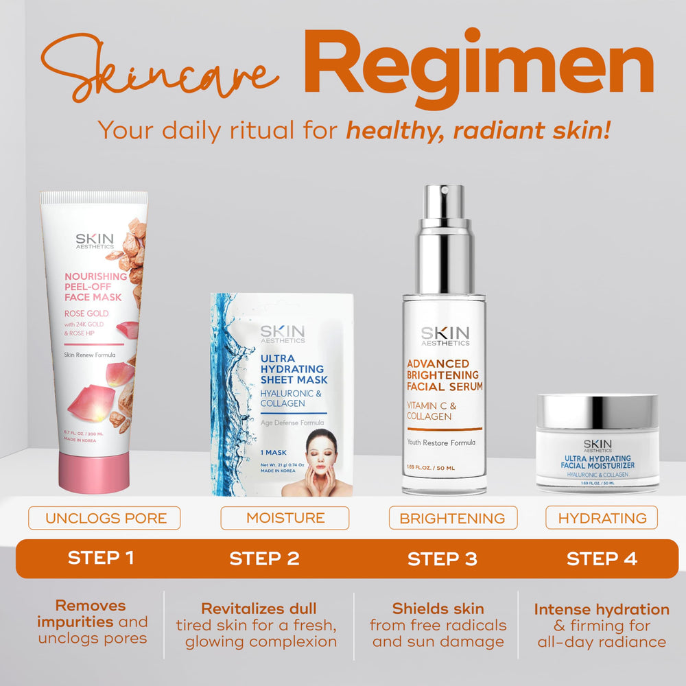 Skin Aesthetics on bathroom vanity for daily skincare routine inspiration