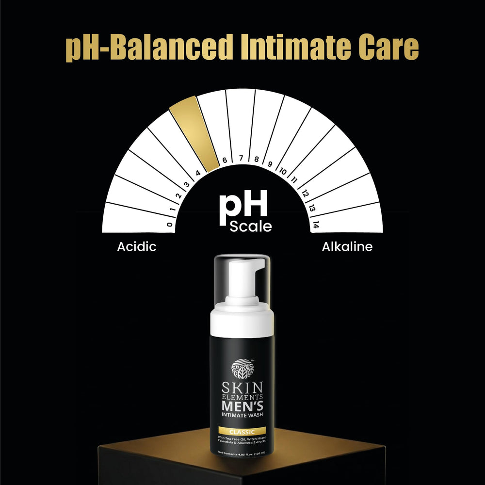 Skin Elements in-shower lifestyle image showing practical everyday use benefit