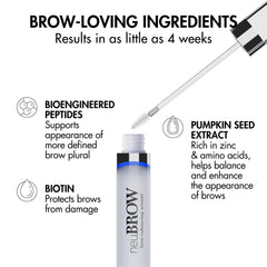 Skin Research Laboratories neuBROW serum texture closeup illustrating lightweight formula for easy absorption