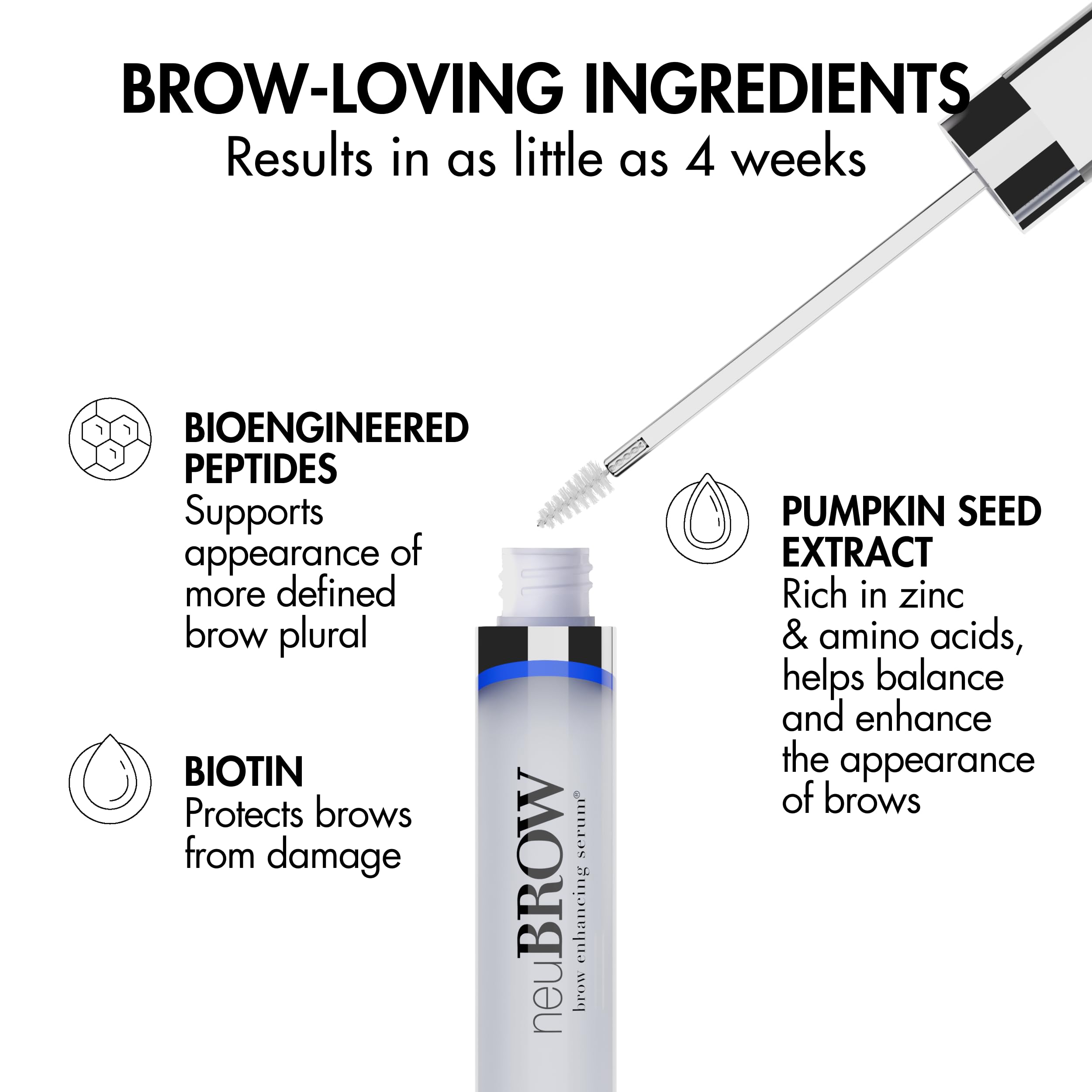 Skin Research Laboratories neuBROW clear serum drop demonstrating lightweight texture and quick-dry