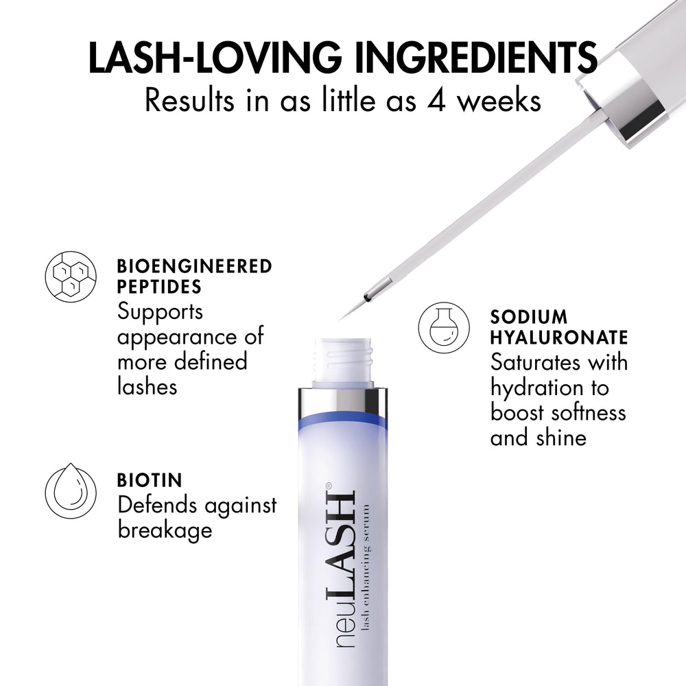 Skin Research Laboratories neulash applicator detail illustrating precise nightly application