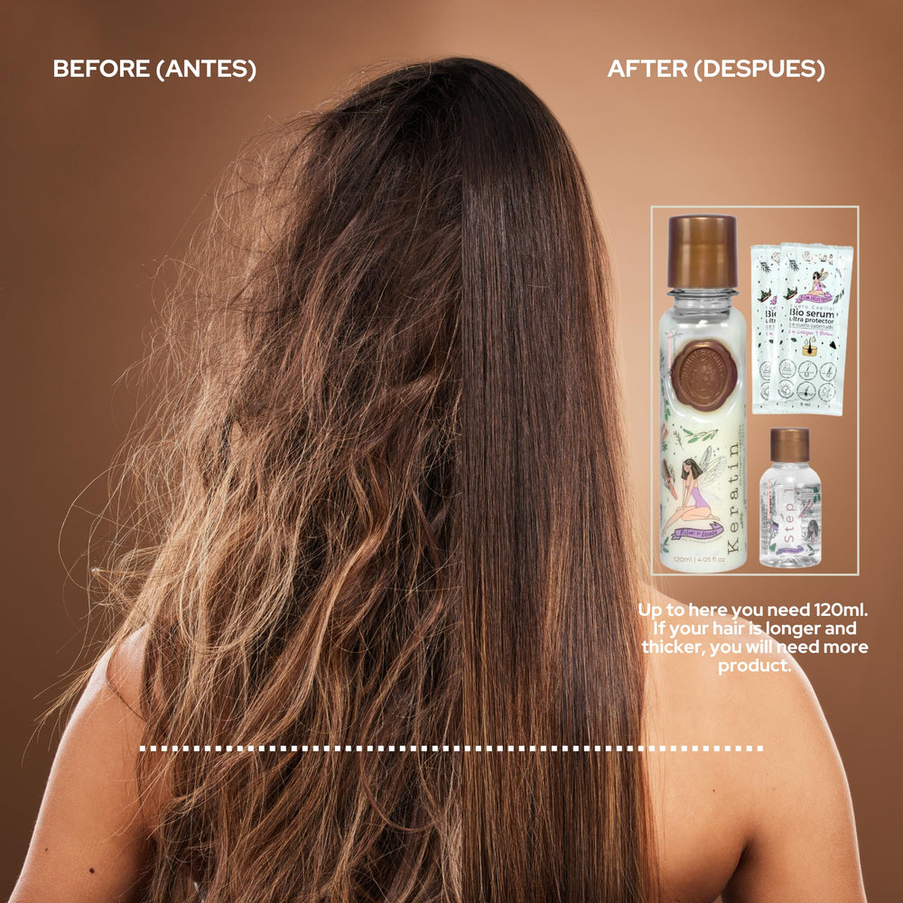 Skin Revolution in-salon application being smoothed onto hair, professional result